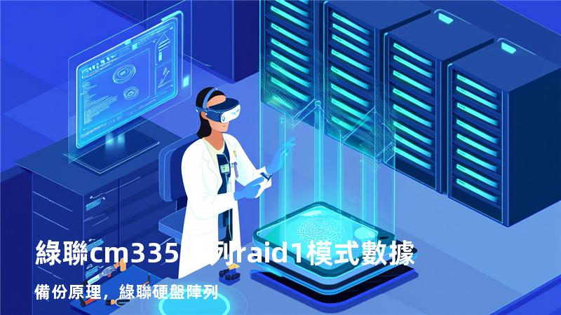 綠聯cm335陣列raid1模式數據備份原理，綠聯硬盤陣列