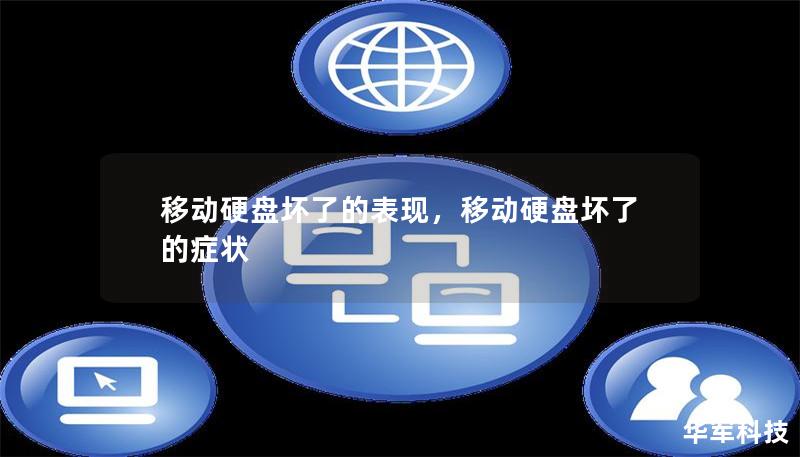 移動硬盤壞了的表現(xiàn)，移動硬盤壞了的癥狀